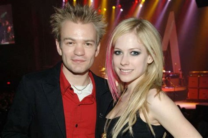 Deryck Whibley Biography, Age, Height, Wife, Net Worth, Family